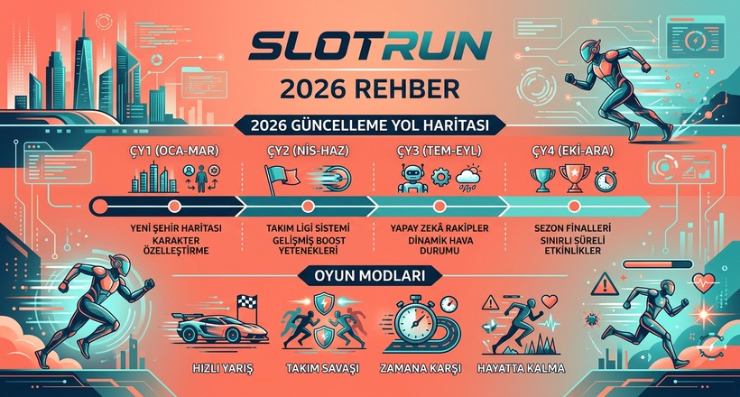 Slotrun Oyun Rehberi 2026